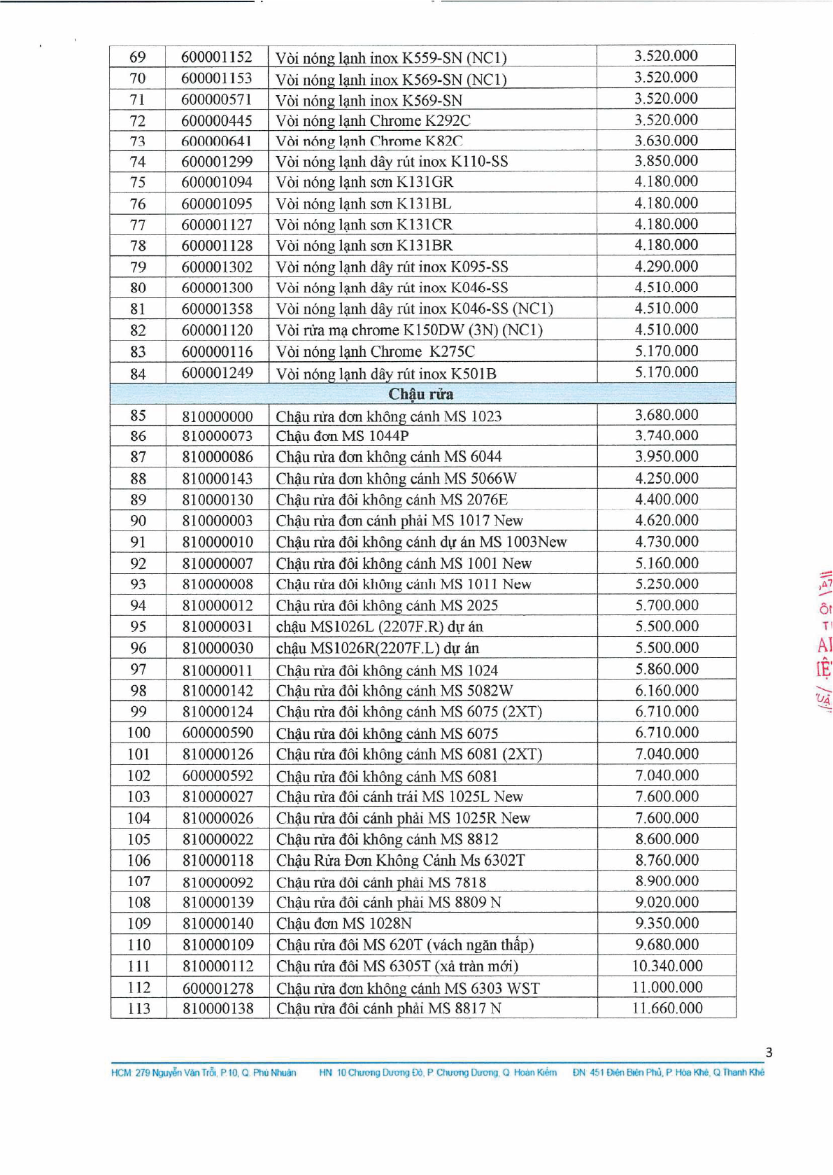 danh mục khuyến mãi Malloca 9